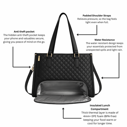 3-IN-1 Valhera Borsa