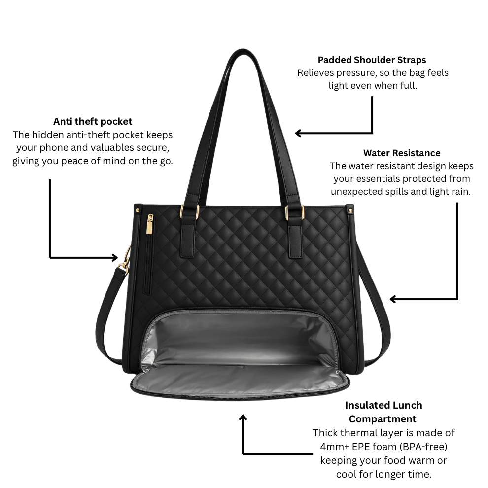 3-IN-1 Valhera Borsa