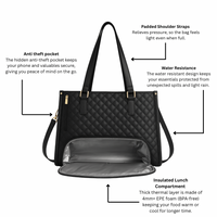 3-IN-1 Valhera Borsa